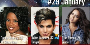 Celebrities and Privacy: A Struggle in the Spotlight