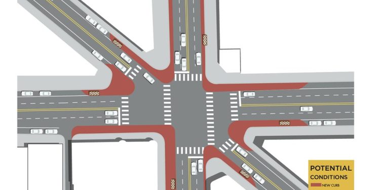 The Intersection of Art and Fashion